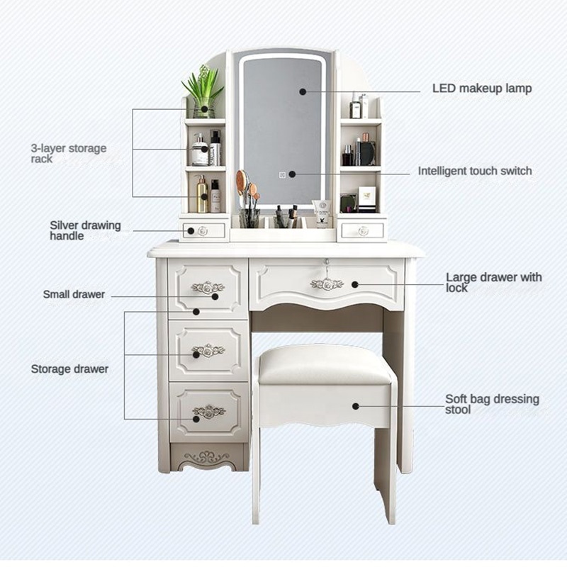 Set Toeletta Moderna in Legno  - Desk Setup Simple recensione e prezzo