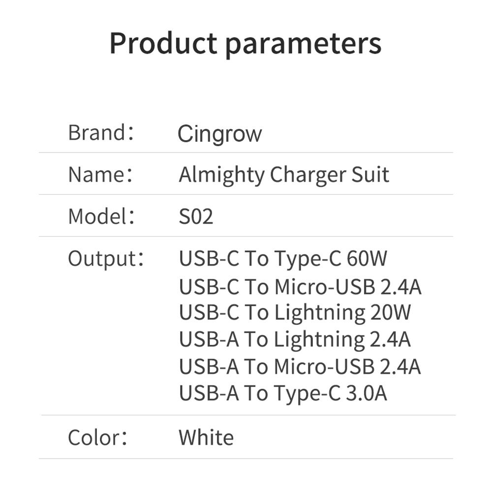 Cingrow USB C a Tipo C Set di  - Desk Setup Apple recensione e prezzo