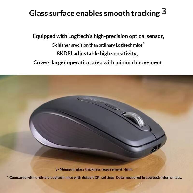 Mouse Premium MX Anywhere 3S - - Jewelry Desk Setup recensione e prezzo