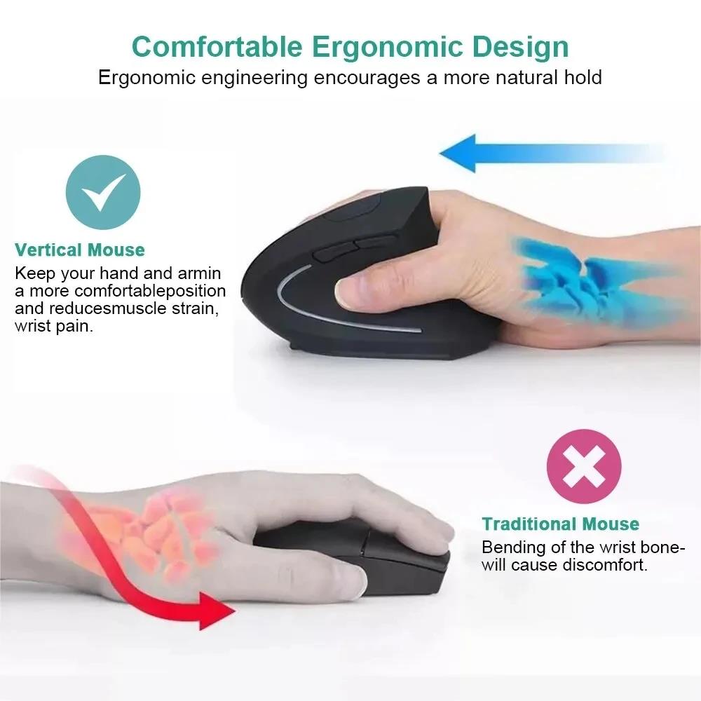 Mouse verticale ergonomico com - Desk Setup Ergonomics recensione e prezzo