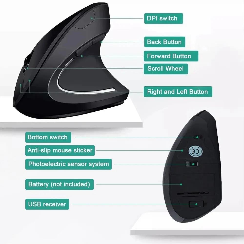 Mouse Wireless Ergonomico 1600 - Desk Setup Ergonomics recensione e prezzo