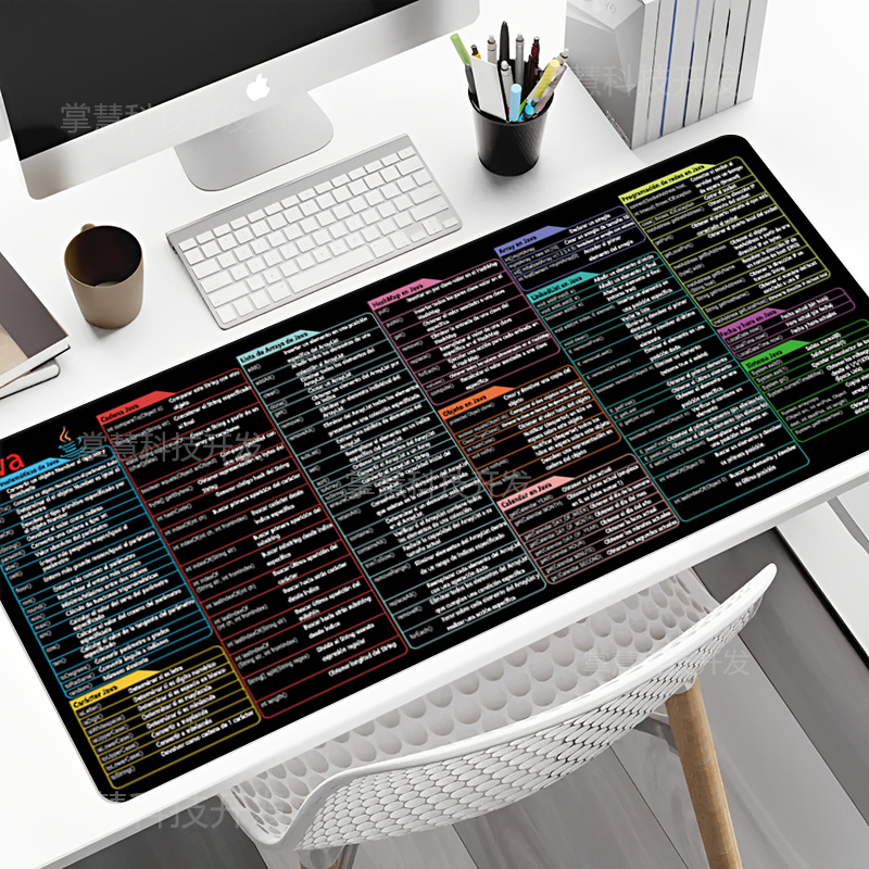 Tappetino per mouse con progra - Desk Setup Cozy recensione e prezzo
